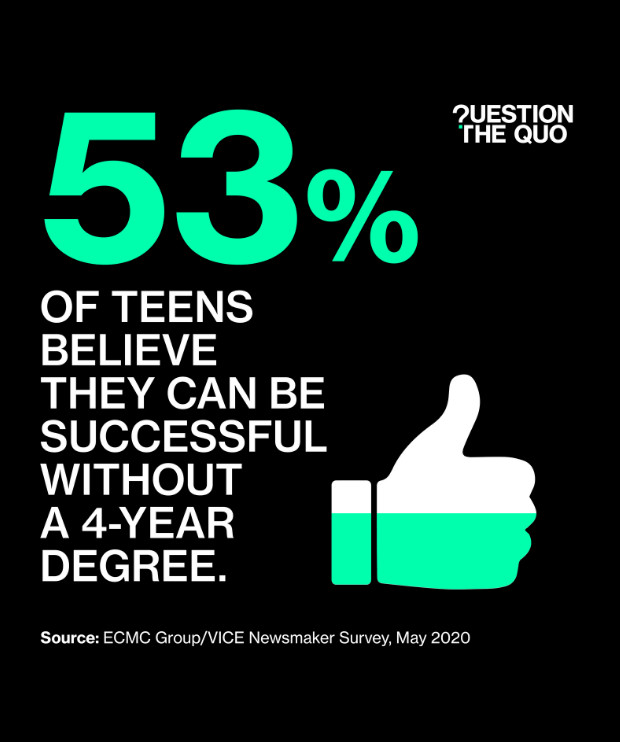Gen Z Views Traditional College Path as Old School
